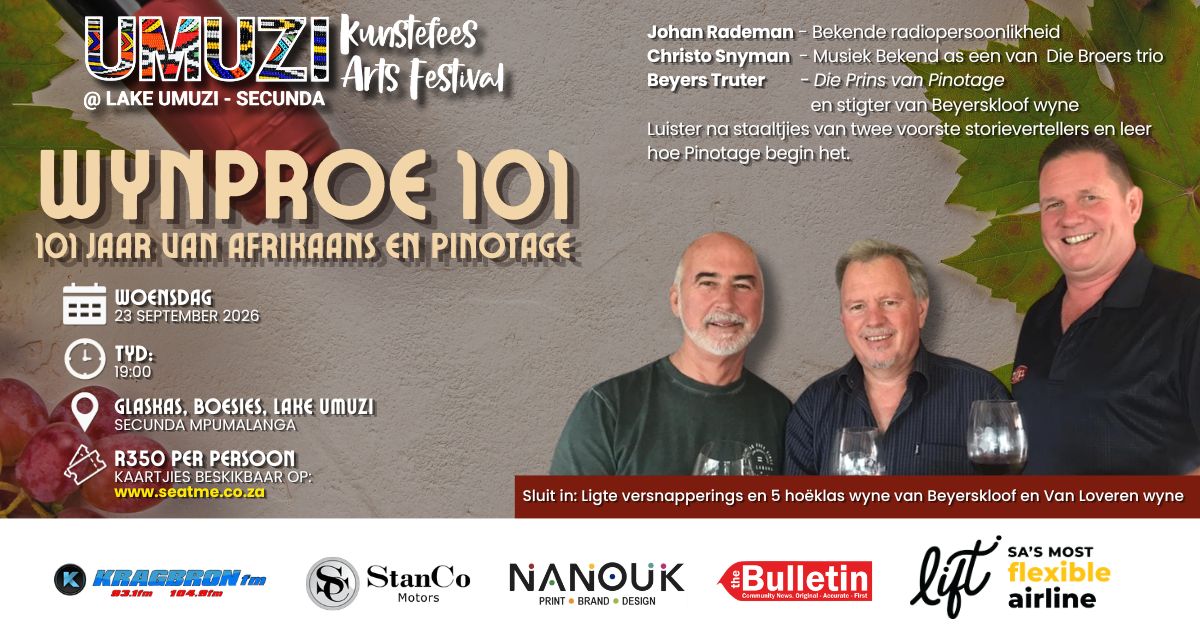 WYNPROE 101
